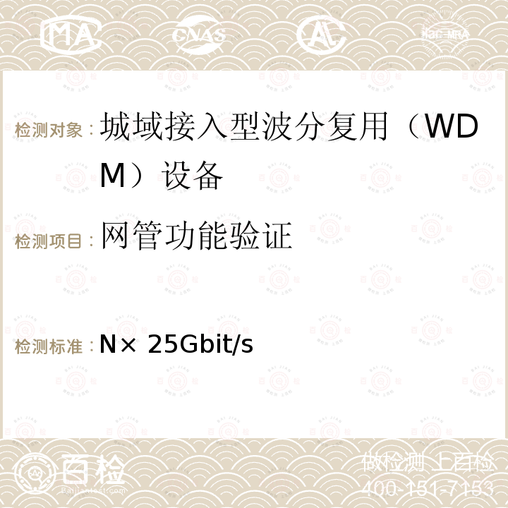 网管功能验证 N× 25Gbit/s 城域N×25Gbit/s波分复用（WDM） 系统技术要求  第2部分：CWDM FT-B03-0428-01