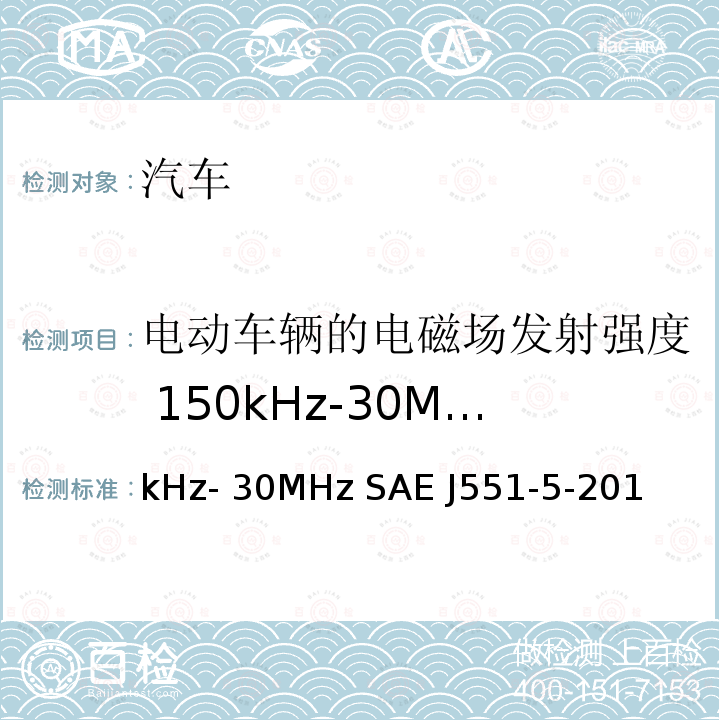 电动车辆的电磁场发射强度 150kHz-30MHz kHz- 30MHz SAE J551-5-201 电动车辆的电磁场发射强度的等级和测量方法 150kHz-30MHz SAE J551-5-2012