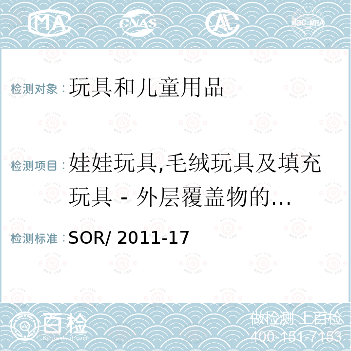 娃娃玩具,毛绒玩具及填充玩具 - 外层覆盖物的燃烧 SOR/2011-17 加拿大消费品安全法案-玩具条例 