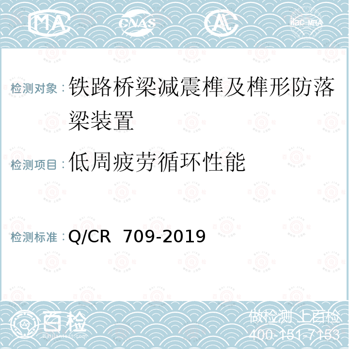 低周疲劳循环性能 Q/CR 709-2019 铁路桥梁减震榫及榫形防落梁装置 