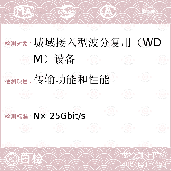 传输功能和性能 N× 25Gbit/s 城域N×25Gbit/s波分复用（WDM） 系统技术要求  第2部分：CWDM FT-B03-0428-01