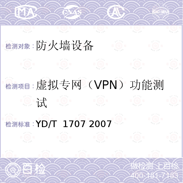 虚拟专网（VPN）功能测试 防火墙设备测试方法 YD/T 1707 2007