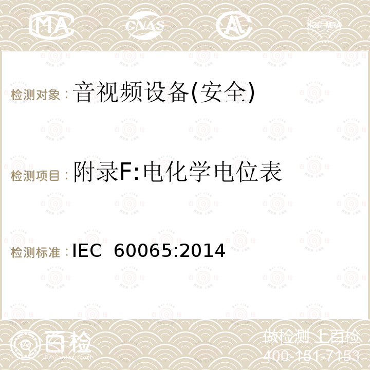 附录F:电化学电位表 音频、视频及类似电子设备 安全要求 IEC 60065:2014