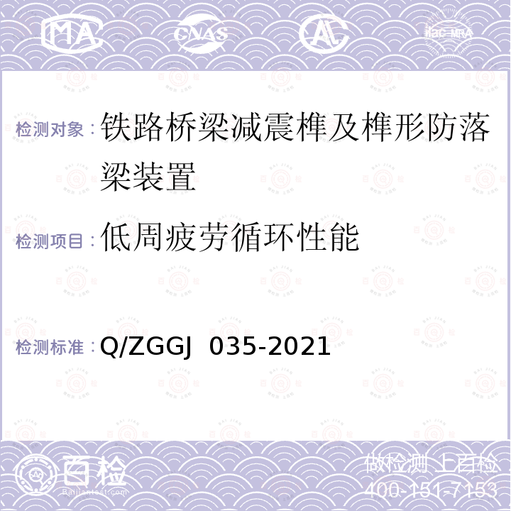 低周疲劳循环性能 铁路桥梁减震榫及榫形防落梁装置 试验方法 Q/ZGGJ 035-2021