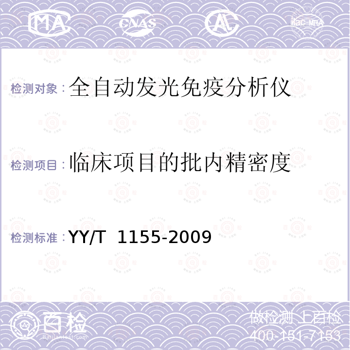 临床项目的批内精密度 全自动发光免疫分析仪  YY/T 1155-2009