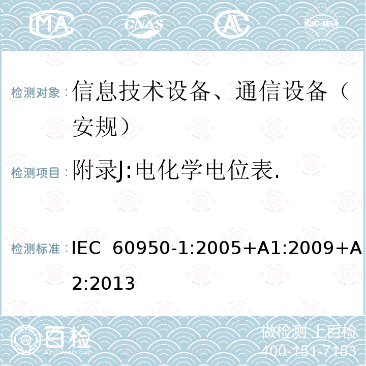 附录J:电化学电位表. 信息技术设备-安全  第1部分 通用要求 IEC 60950-1:2005+A1:2009+A2:2013