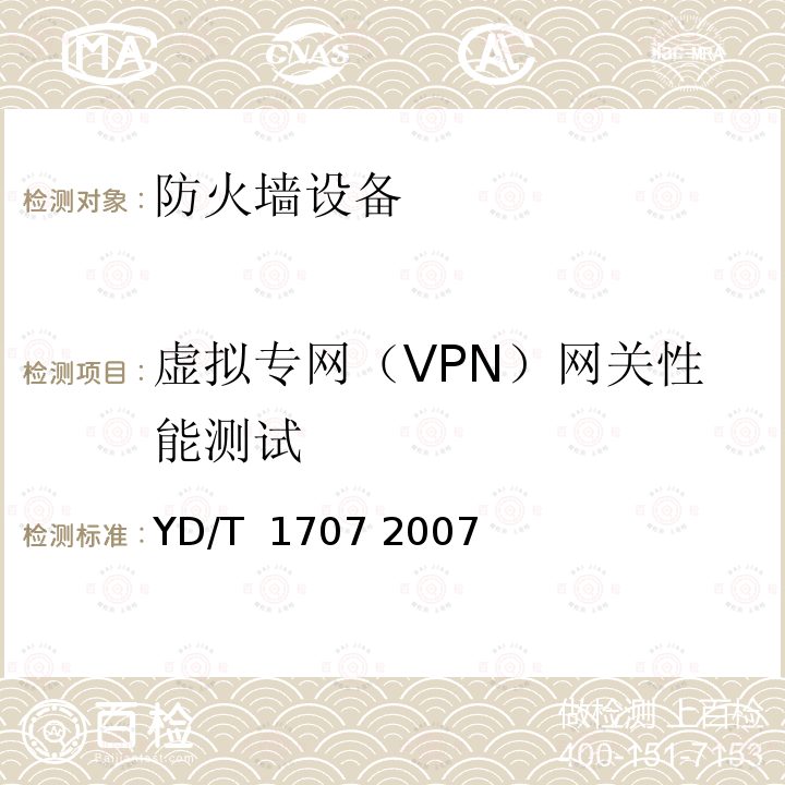 虚拟专网（VPN）网关性能测试 防火墙设备测试方法 YD/T 1707 2007