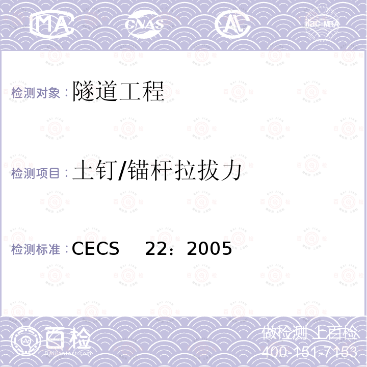 土钉/锚杆拉拔力 CECS 22:2005 岩土锚杆（索）技术规程 CECS　22：2005