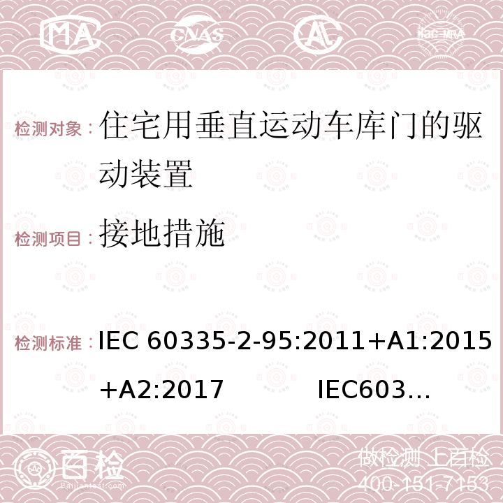 接地措施 住宅用垂直运动车库门的驱动装置的特殊要求 IEC60335-2-95:2011+A1:2015+A2:2017            IEC60335-2-95:2019