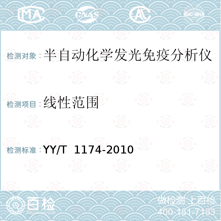 线性范围 半自动化学发光免疫分析仪 YY/T 1174-2010