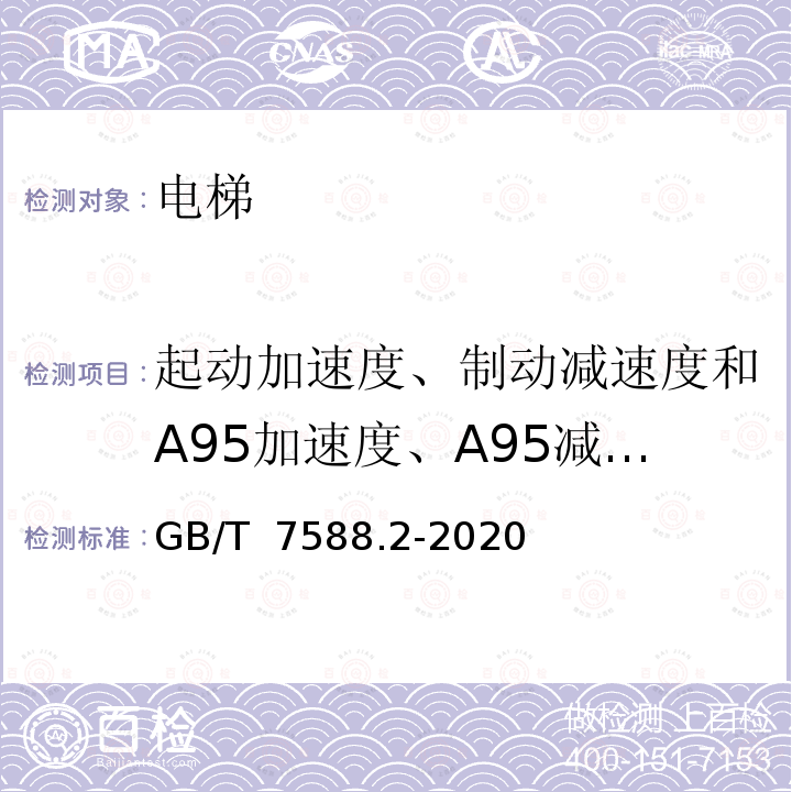 起动加速度、制动减速度和A95加速度、A95减速度及加加速度 GB/T 7588.2-2020 电梯制造与安装安全规范 第2部分：电梯部件的设计原则、计算和检验