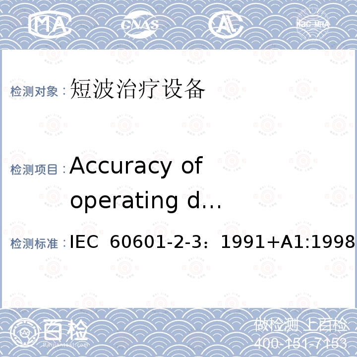 Accuracy of operating data 医用电气设备 第2部分：短波治疗设备安全专用要求 IEC 60601-2-3：1991+A1:1998