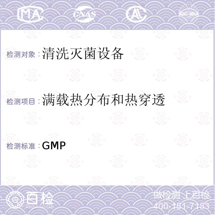 满载热分布和热穿透 GMP 《药品指南 无菌药品》  