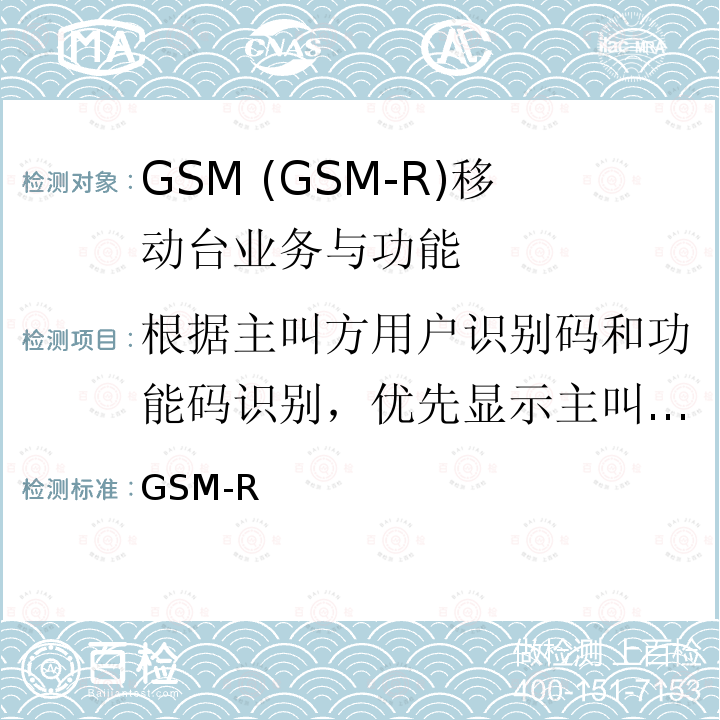 根据主叫方用户识别码和功能码识别，优先显示主叫用户的功能号 GSM-R  数字移动通信网设备技术规范 第三部分：手持终端 科技运[2008]64号