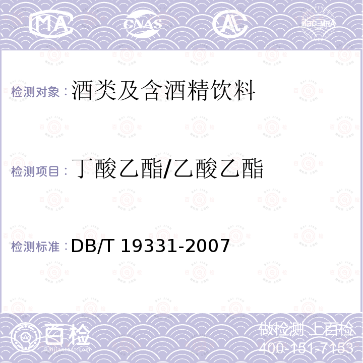 丁酸乙酯/乙酸乙酯 DB/T 19331-2007 地理标志产品互助青稞酒 DB/T19331-2007  