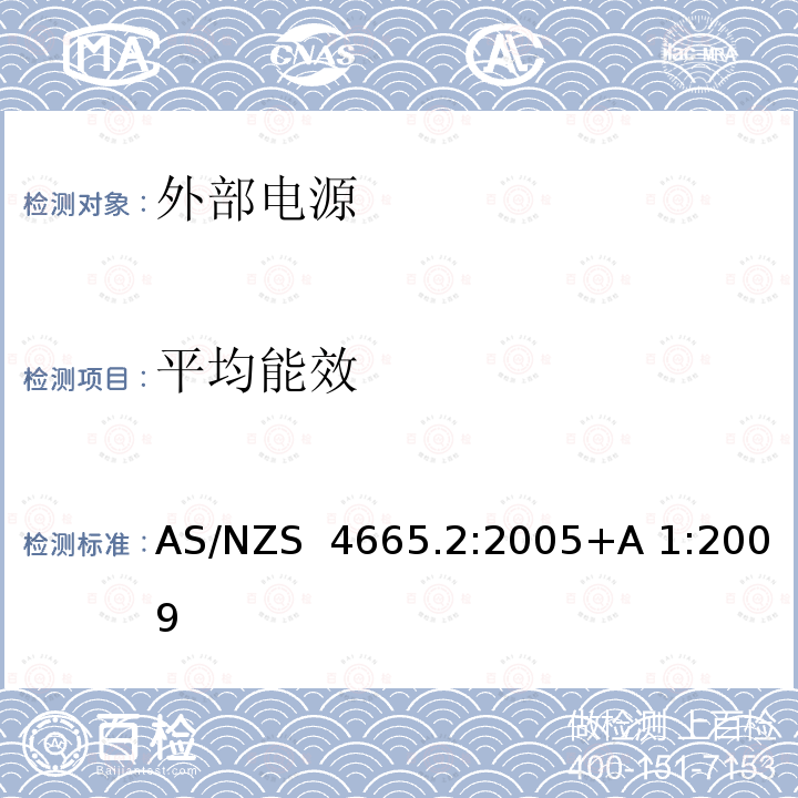 平均能效 AS/NZS 4665.2 外部电源的性能- 最低能效标准要求 :2005+A 1:2009