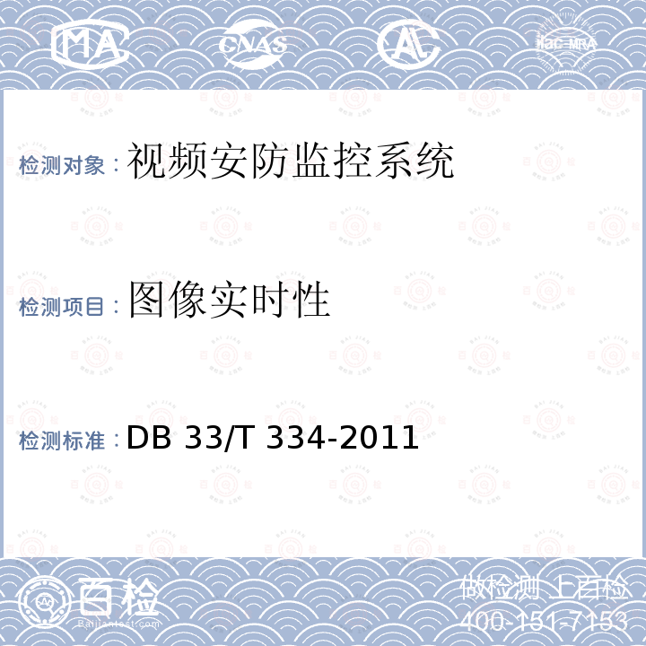 图像实时性 安全技术防范（系统）工程检验规范 DB33/T 334-2011