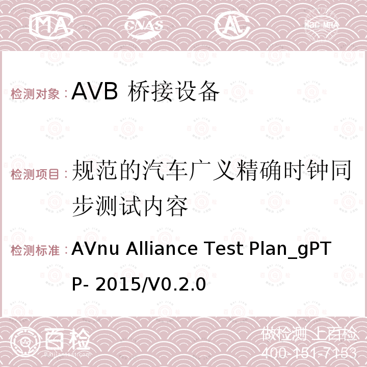 规范的汽车广义精确时钟同步测试内容 AVnu Alliance Test Plan_gPTP- 2015/V0.2.0 广义精确时钟同步测试方法 AVnu Alliance Test Plan_gPTP-2015/V0.2.0
