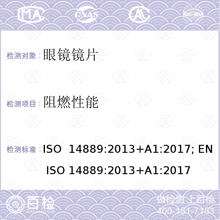 阻燃性能 眼科光学 - 眼镜镜片 - 未切割的成品眼镜片的基本要求 ISO 14889:2013+A1:2017; EN ISO 14889:2013+A1:2017