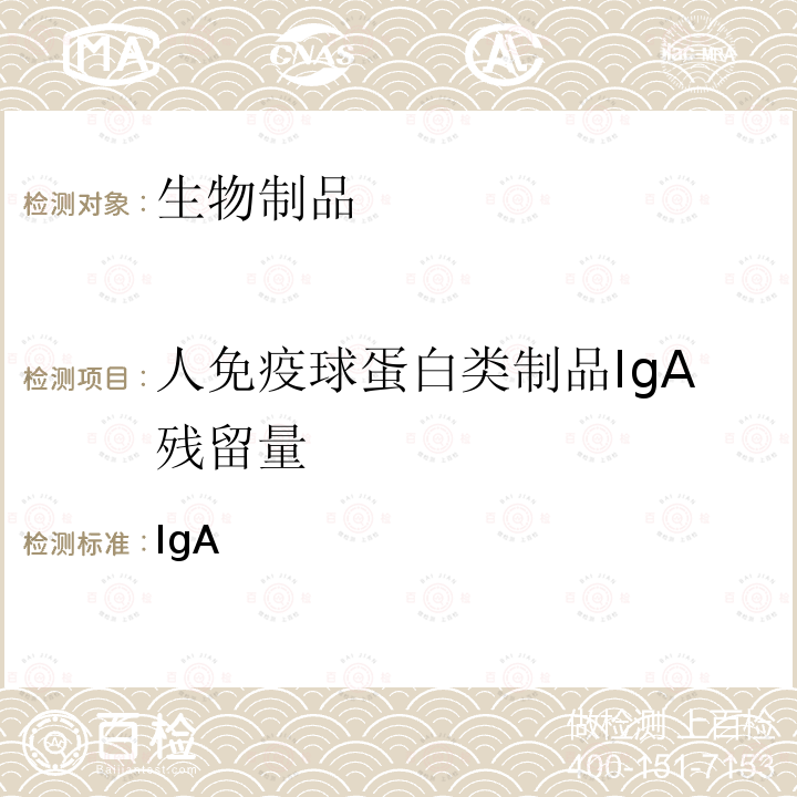 人免疫球蛋白类制品IgA残留量 中国药典 2020年版四部通则（3428）测定法 第一法 紫外-可见分光光度法（仲裁法）  