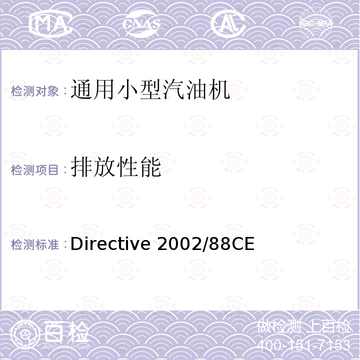 排放性能 Directive 2002/88CE 欧盟《关于协调各成员国采取措施非道路移动机械用内燃机气态污染物和颗粒物排放的法律》 Directive2002/88CE