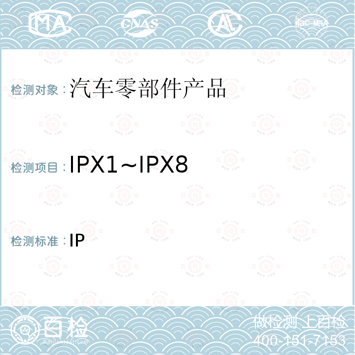 IPX1~IPX8 GB/T 30038-2013 道路车辆 电气电子设备防护等级(IP代码)