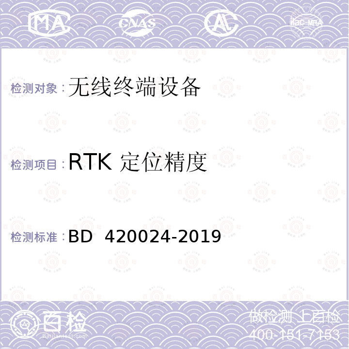 RTK 定位精度 20024-2019 北斗/全球卫星导航系统（GNSS）地理信息采集高精度手持终端规范 BD 4