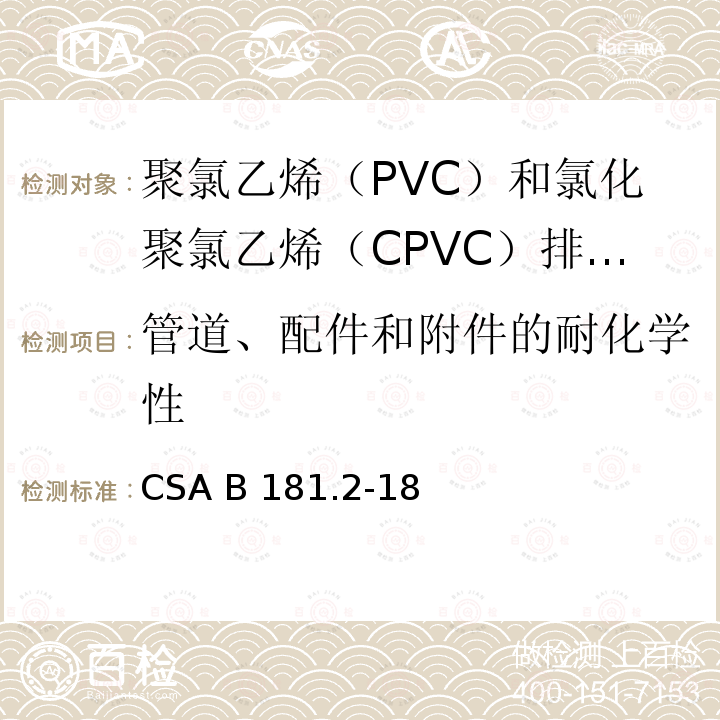 管道、配件和附件的耐化学性 CSA B181.2-18 聚氯乙烯（PVC）和氯化聚氯乙烯（CPVC）排水管、废水管和通风管及管件 
