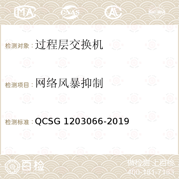 网络风暴抑制 03066-2019 变电站过程层以太网交换机技术规范 QCSG12  