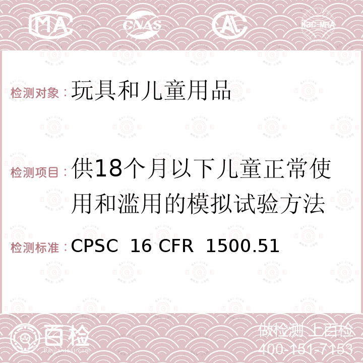 供18个月以下儿童正常使用和滥用的模拟试验方法 16 CFR 1500 美国联邦法规 CPSC 16 CFR  1500.51