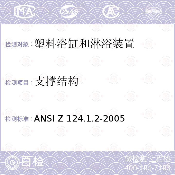 支撑结构 ANSI Z124.1.2-20 塑料浴缸和淋浴装置美国国家标准 05