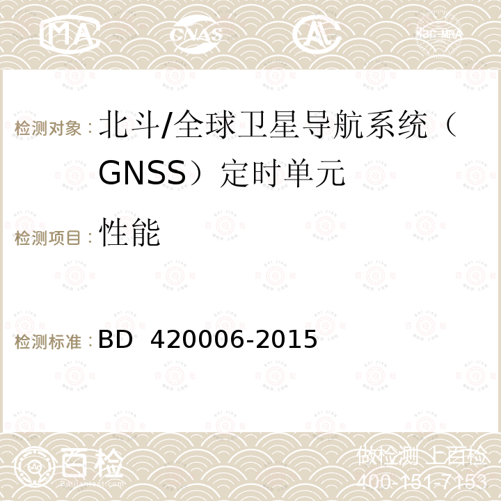 性能 20006-2015 北斗/全球卫星导航系统（GNSS）定时单元要求及测试方法 BD 4