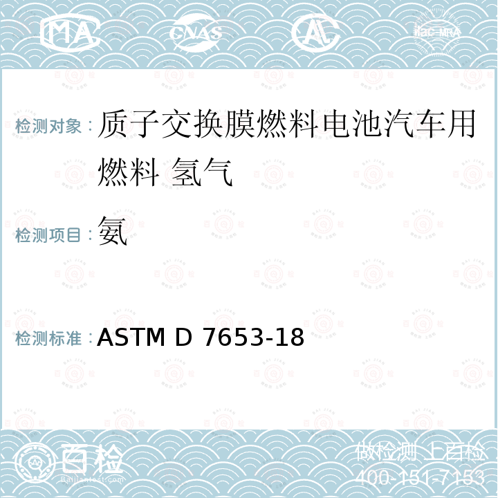 氨 ASTM D7653-18 傅里叶变换红外光谱法（FTIR）测定氢气中痕量气态污染物的方法 