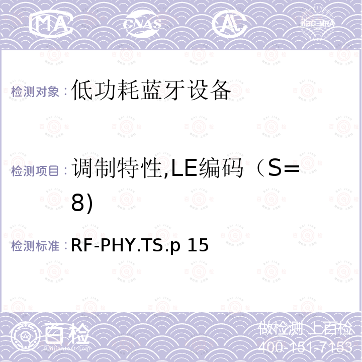 调制特性,LE编码（S=8) RF-PHY.TS.p 15 低功耗无线射频 RF-PHY.TS.p15(2020-01-07)