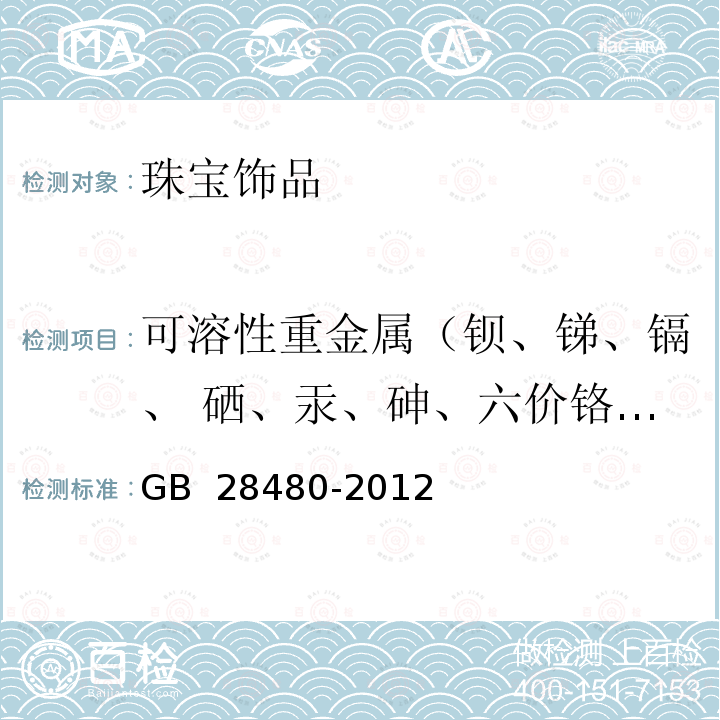 可溶性重金属（钡、锑、镉、 硒、汞、砷、六价铬、铅） GB 28480-2012 饰品 有害元素限量的规定