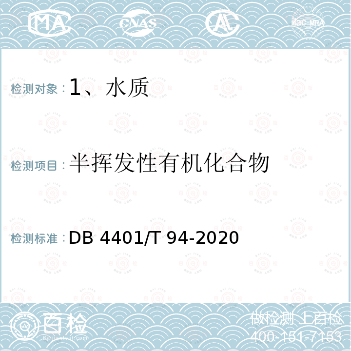 半挥发性有机化合物 DB37/T 4162-2020 水质　嗅味物质的测定　固相萃取-气相色谱-质谱法