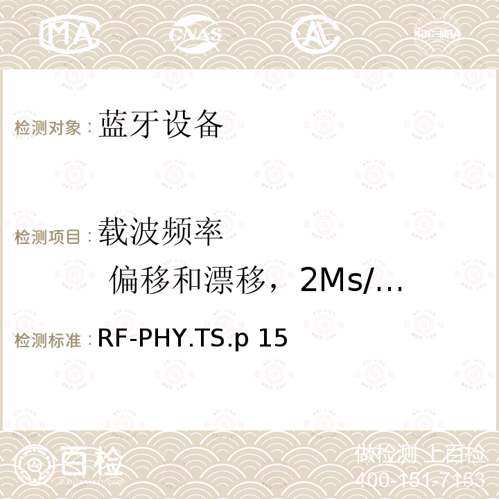 载波频率         偏移和漂移，2Ms/s未编码数据 RF-PHY.TS.p 15 射频物理层 RF-PHY.TS.p15
