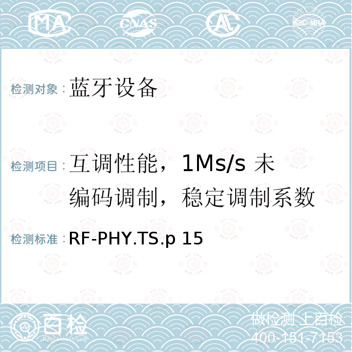 互调性能，1Ms/s 未编码调制，稳定调制系数 RF-PHY.TS.p 15 射频物理层 RF-PHY.TS.p15