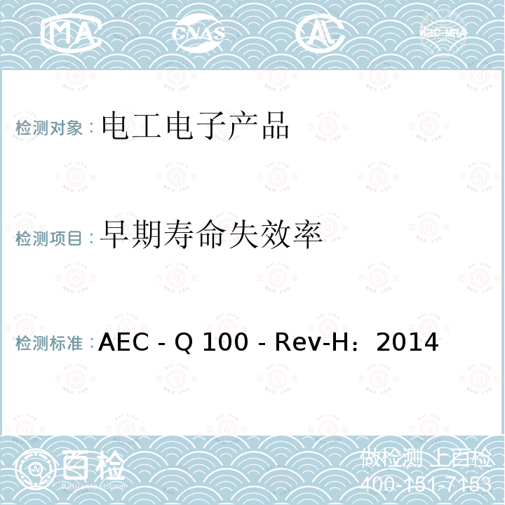 早期寿命失效率 AEC - Q 100 - Rev-H：2014 基于失效机理的集成电路应力测试认证 AEC - Q100 - Rev-H：2014