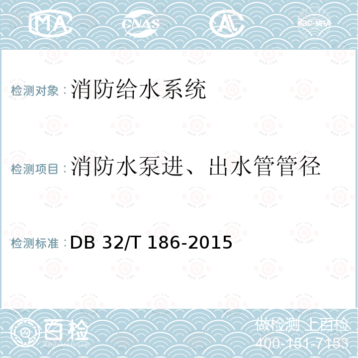 消防水泵进、出水管管径 DB32/T 186-2015 建筑消防设施检测技术规程