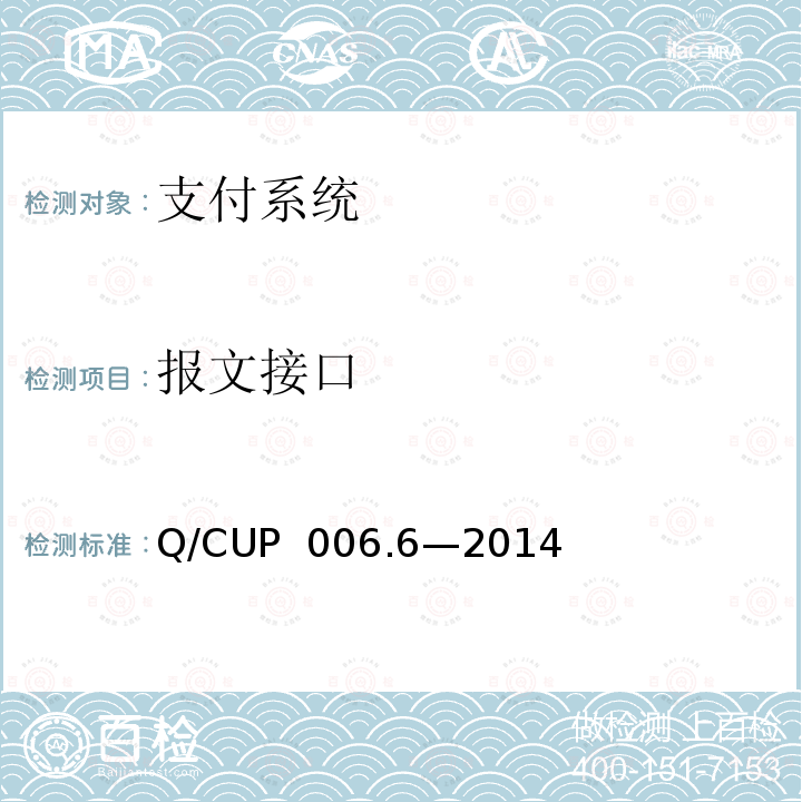 报文接口 Q/CUP  006.6—2014 银行卡联网联合技术规范V2.1第2 部分 规范 Q/CUP 006.6—2014