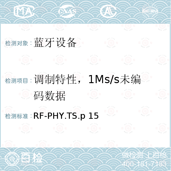 调制特性，1Ms/s未编码数据 RF-PHY.TS.p 15 射频物理层 RF-PHY.TS.p15