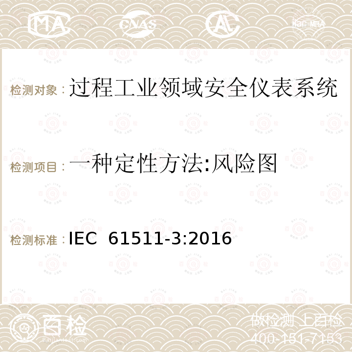 一种定性方法:风险图 过程工业领域安全仪表系统的功能安全第3部分：确定要求的安全完整性等级的指南 IEC 61511-3:2016