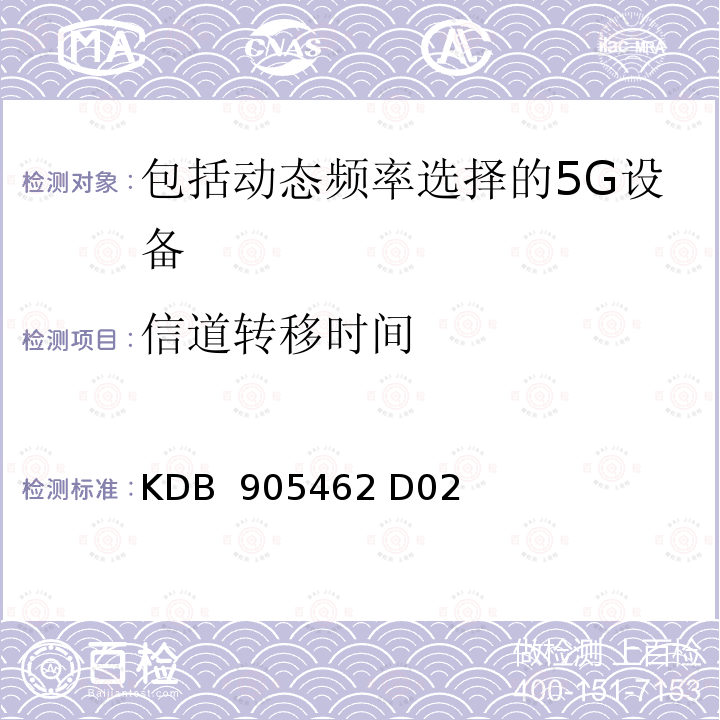 信道转移时间 KDB  905462 D02 包含动态频率选择的5250-5350 MHz和5470-5725 MHz频段内运行的非授权国家信息基础设施设备的合规性测量程序 KDB 905462 D02