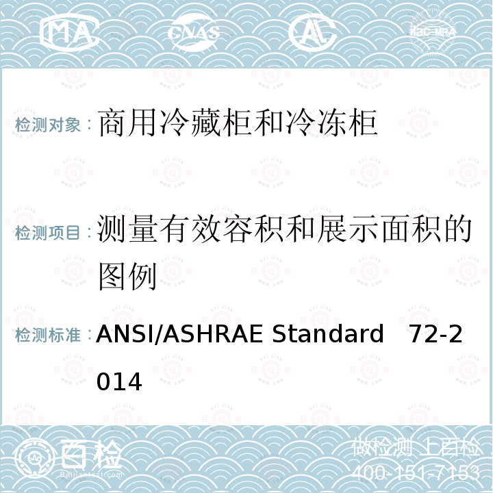 测量有效容积和展示面积的图例 敞开式和封闭式商用冷藏柜和冷冻柜的测试方法 ANSI/ASHRAE Standard  72-2014