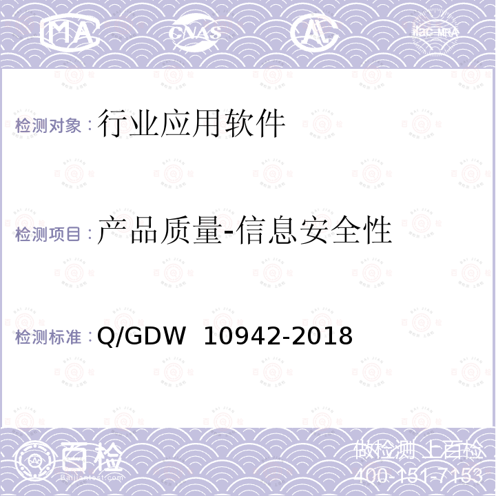 产品质量-信息安全性 应用软件系统安全性测试方法 Q/GDW 10942-2018