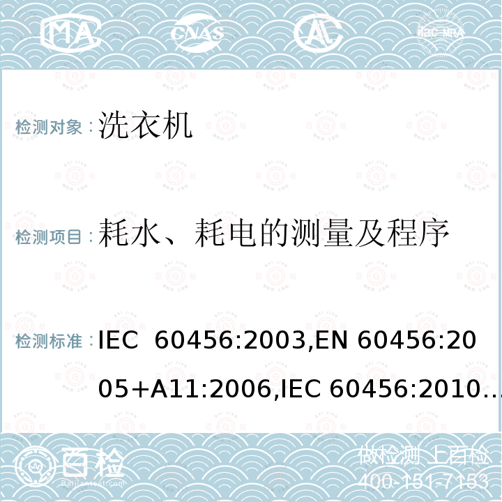 耗水、耗电的测量及程序 洗衣机性能测试方法 IEC 60456:2003,EN 60456:2005+A11:2006,IEC 60456:2010,EN 60456:2011