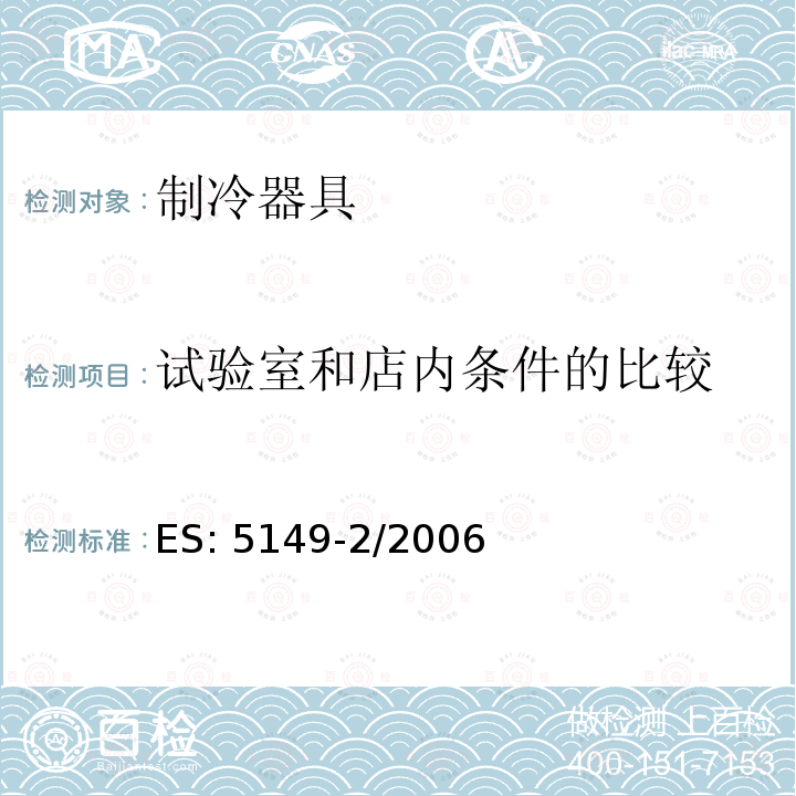 试验室和店内条件的比较 ES: 5149-2/2006 制冷展示柜 第2部分：分类、要求和试验条件 ES:5149-2/2006