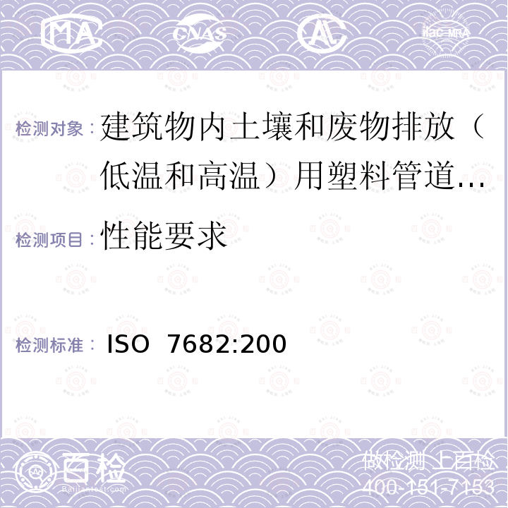 性能要求 ISO 7682-2003 建筑物内污,废水排放(低温和高温)塑料管道系统 丙烯腈/丁二烯/苯乙烯(ABS)