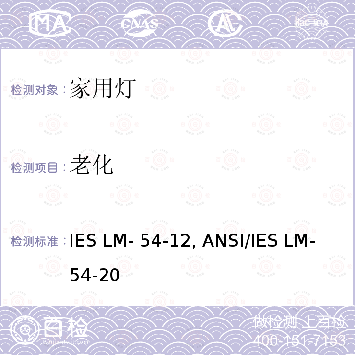 老化 ANSI/IES LM-54-20 灯的 IES LM-54-12, 